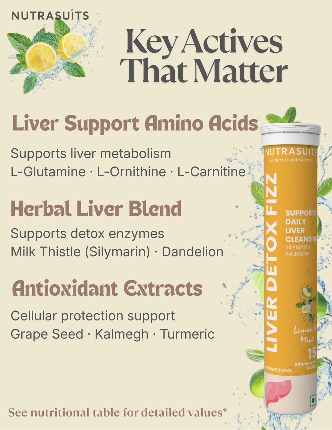 Nutrasuits Liver Detox Fizz